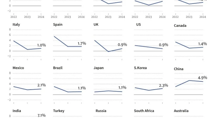 Resilient, Fragile: The Economy's Next Great Leap (- Discuss!)
